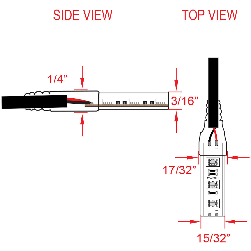 Technical diagram showing side and top views of PLASH waterproof LED light strips with measurements on white background.
