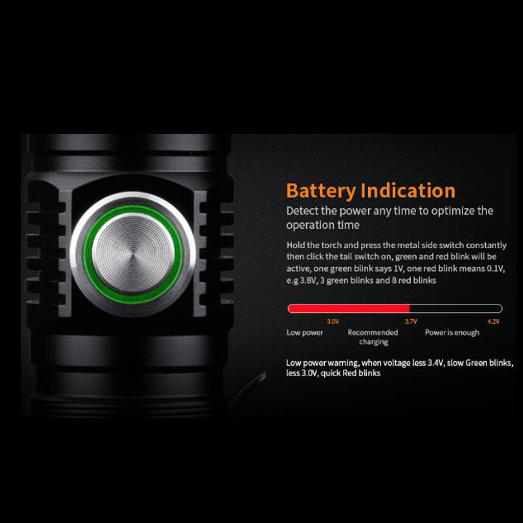 PL25X compact rechargeable LED flashlight with built in battery indicator level