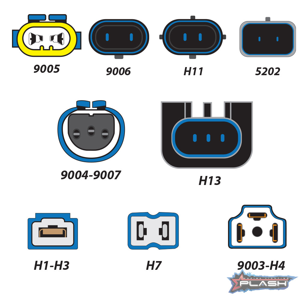 F23 Series Led Headlight Replacement Fit H16-JP Plug Diagram