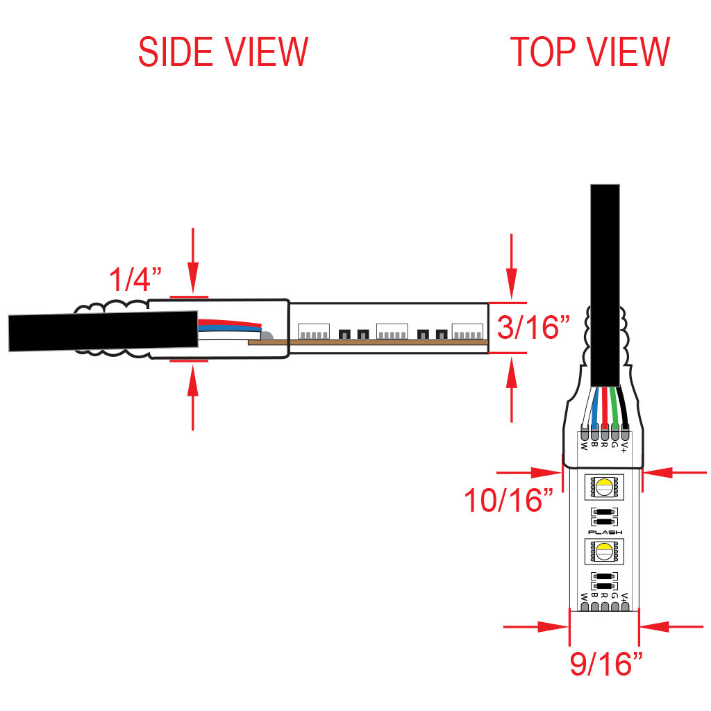 PLASH RGBW Light Strip Dimensions