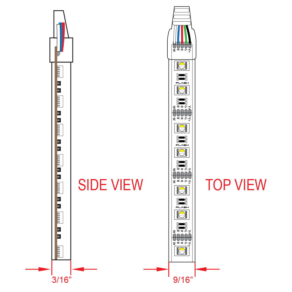 Diagram showing side and top views of an LED strip with labeled dimensions.