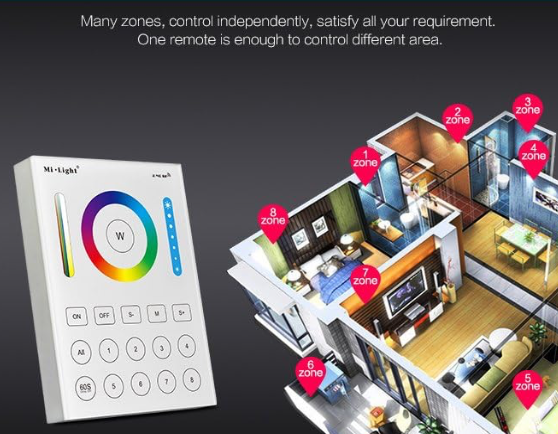 B8 MiBoxer 8-Zone RGB+CCT Wall Mounted Panel Controller