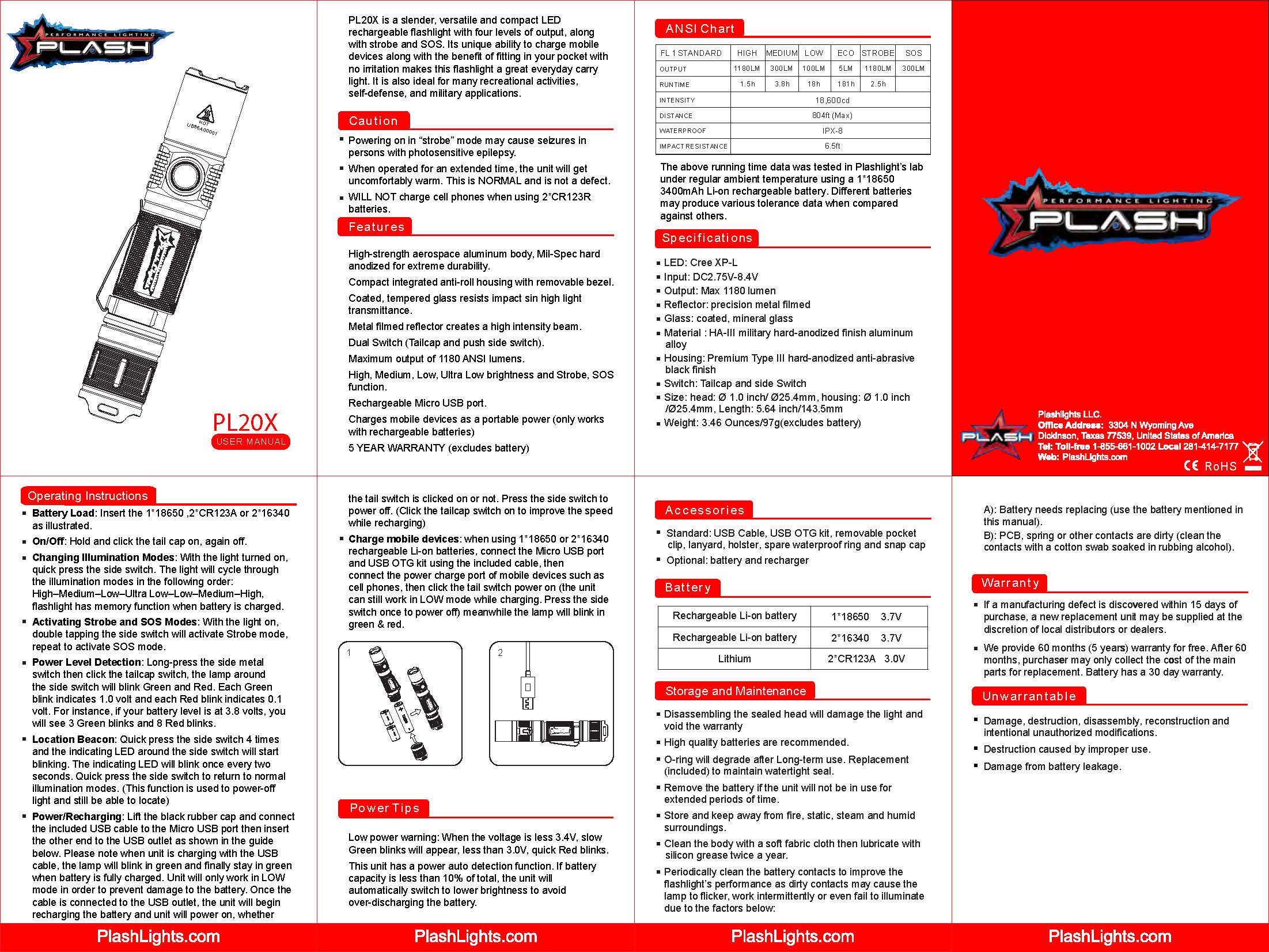 PL20X LED FLASHLIGHT INSTRUCTION SHEET