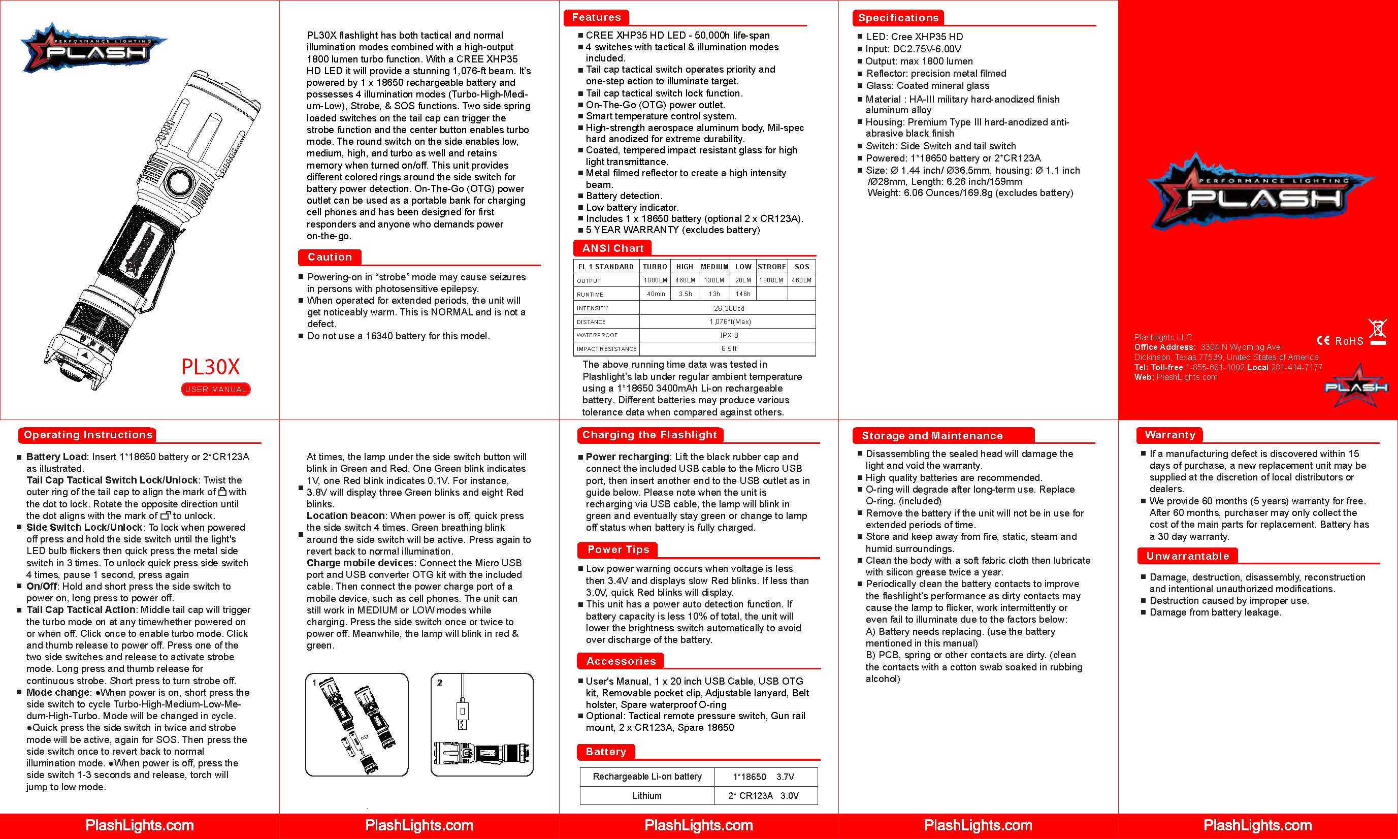 PL30X LED FLASHLIGHT INSTRUCTION SHEET