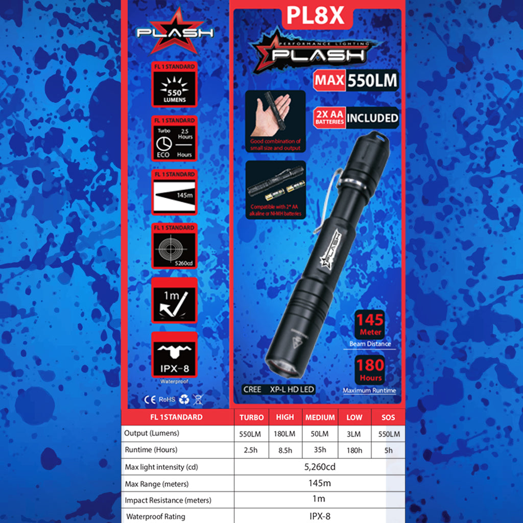 PL8X LED FLASHLIGHT TWO BATTERIES INCLUDED SPECS 550 LUMENS