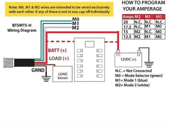 BocaTech | MINI LED 15 AMP SWITCH | Stainless Steel | Marine Switch