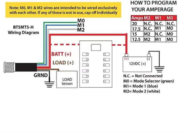 BocaTech | MINI LED 15A SWITCH | 316 Steel | Marine Switch