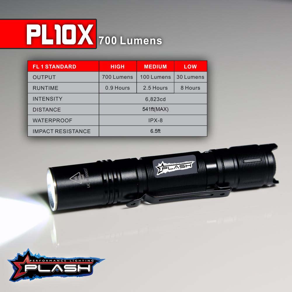 PL10X LED FLASHLIGHT