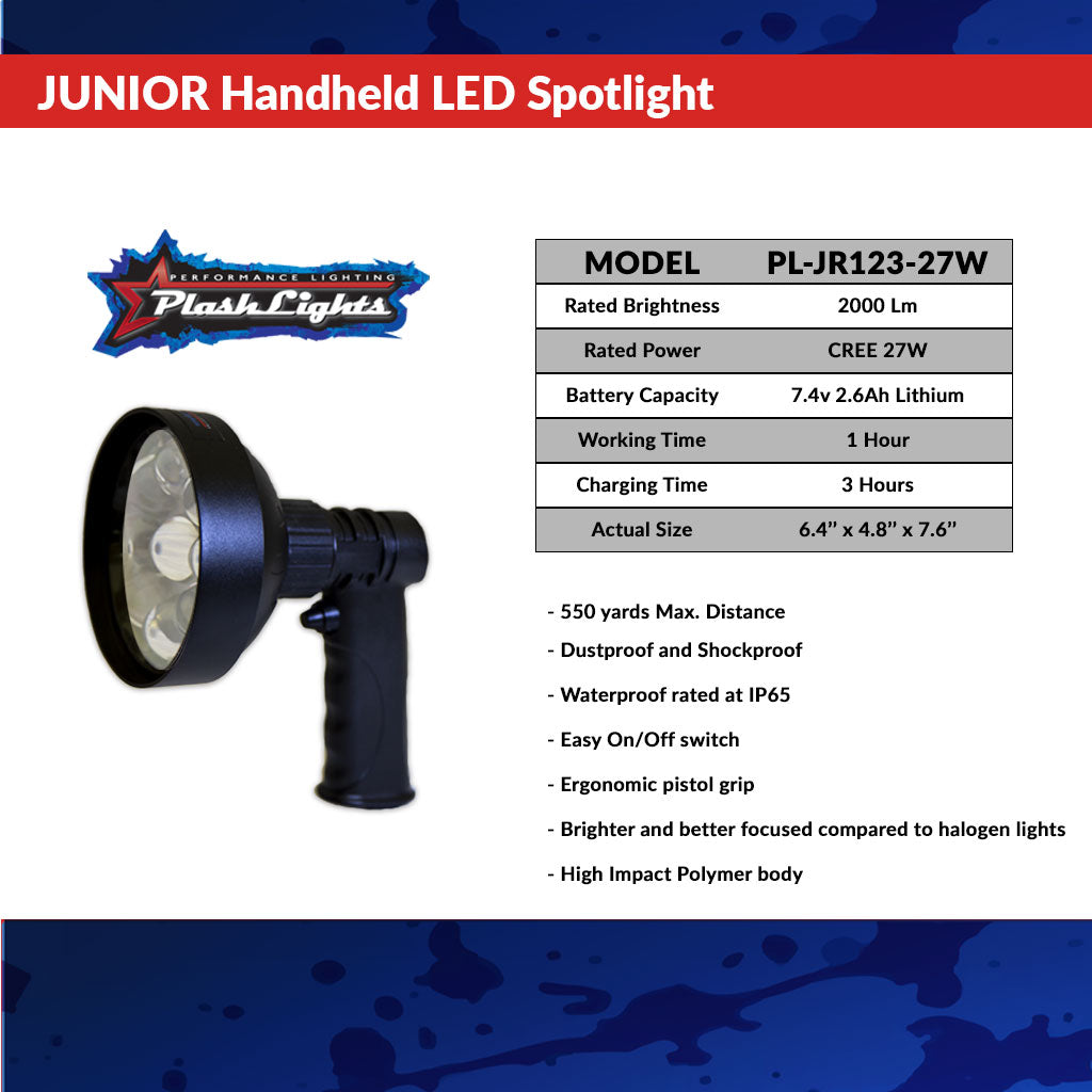 Plashlights Junior Rechargeable LED Spotlight