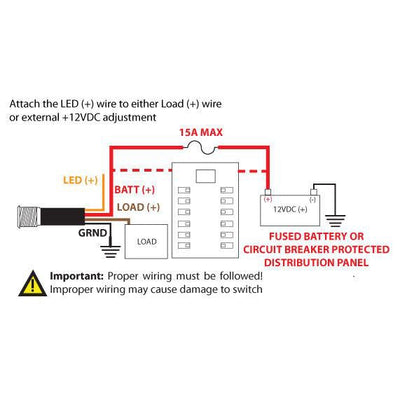 BocaTech | MINI LED 15 AMP SWITCH | Stainless Steel | Marine Switch