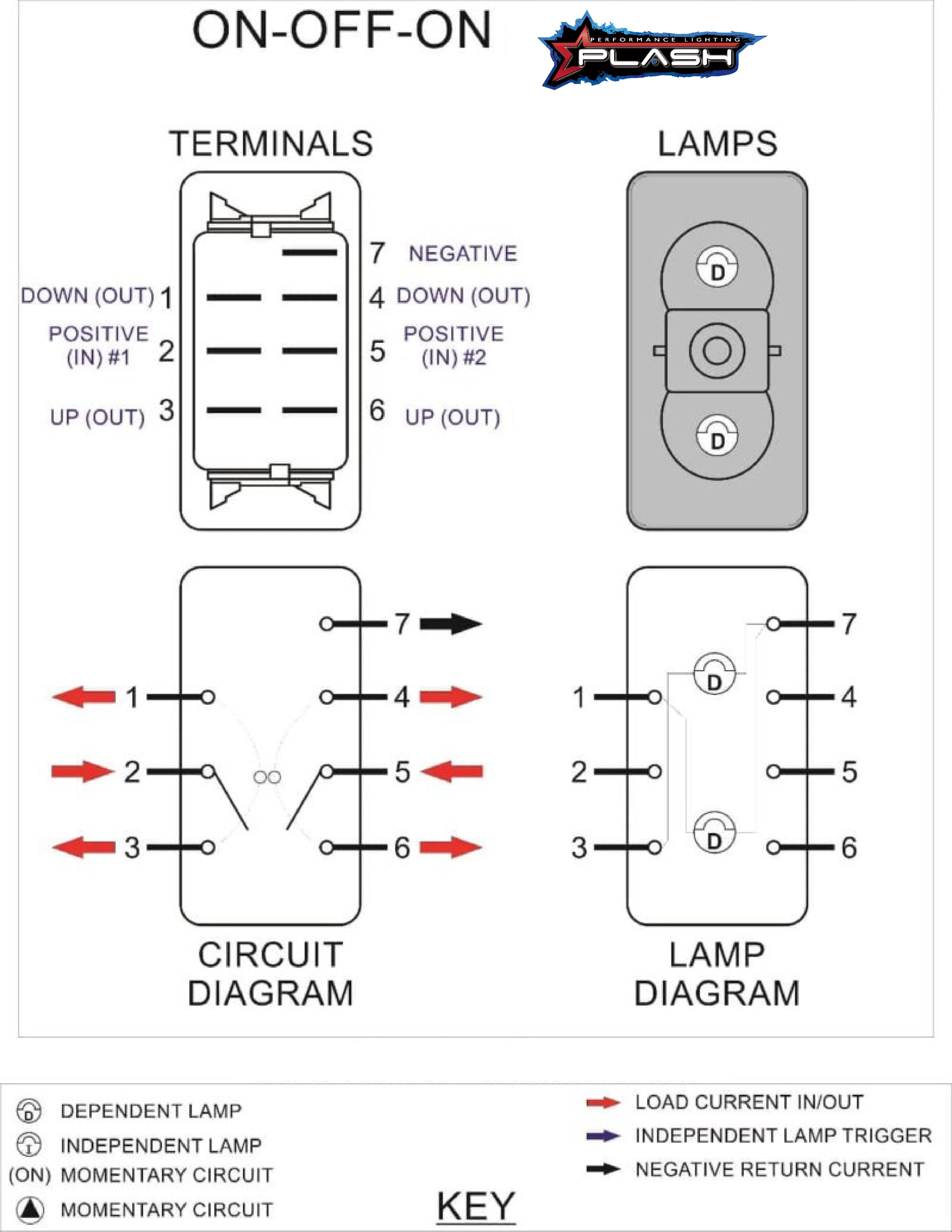 Rear Lights Rocker Switch